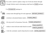 Automated systematic literature search using R, litsearchr, and Google Scholar web scraping